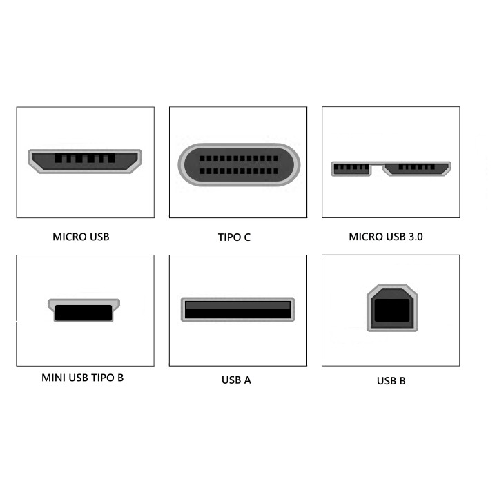 Link Adattatore USB-C ® Maschio - Micro USB "B" Femmina