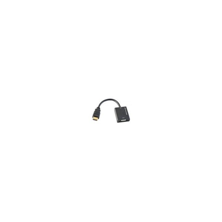 Adattatore da HDMI a VGA