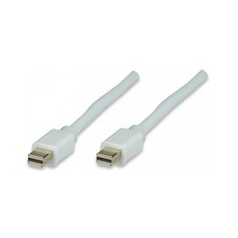 Monitor Manhattan 4K DisplayPort